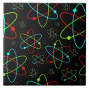 Search for multi coloured tiles Colourful