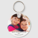 Search for grandma key rings Grandchildren