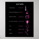 Search for measures posters Black