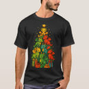 Search for christmas dragon tshirts Funny