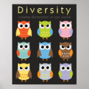 Search for school diversity posters Children
