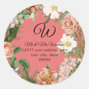 Search for farming game stickers Bride