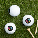 Search for funny meme golf balls Humour
