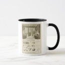 Search for industrial design mugs School
