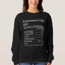 Search for commerce Home