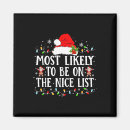 Search for birthday list magnets Donald