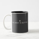 Search for wellbeing mugs Mental health