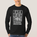 Search for sultan mens tshirts Nur