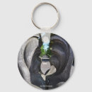 Search for monuments rounded key rings Nature