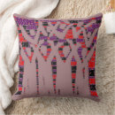 Search for purple christmas cushions Birthday