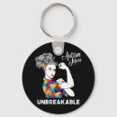 Search for unbreakable key rings Mum