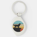 Search for dog owner key rings Puppy
