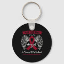 Search for multiple myeloma key rings Cancer