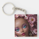 Search for makeup key rings Sparkly