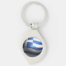 Search for greek key rings Hellas