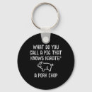 Search for chop key rings Karate silhouette