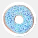 Search for cute dessert stickers Watercolor
