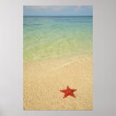 Search for trinidad posters Beach