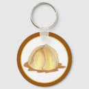 Search for dumplings key rings Food