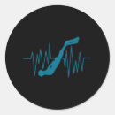 Search for dive gear stickers Freediver