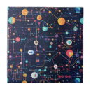 Search for digital tiles Geometric