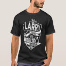 Search for larry Larry thing