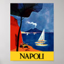Search for naples posters Retro
