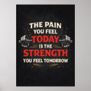 Search for strength motivation posters Exercise