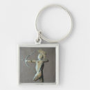 Search for american indians key rings Feather