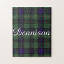 Search for scottish tartan puzzles Scotland
