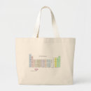 Search for knitters bags Funny