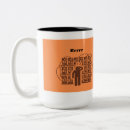 Search for error mugs Programming