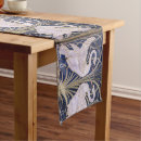 Search for victorian table runners Nature