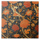 Search for vintage floral pattern tiles William morris