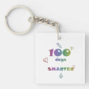 Search for smarter key rings 100 days smarter