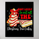 Search for eat cake posters Snack