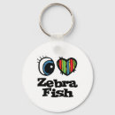 Search for zebrafish Alphabet