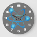 Search for physicist art Science