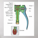 Search for grenades posters Explosive