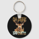 Search for redneck fishing key rings Bass