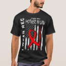 Search for articles clothing Heart disease awareness articles