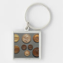 Search for medals key rings Coin