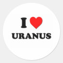 Search for uranus stickers Earth