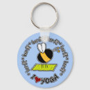 Search for outing rounded key rings Fitness