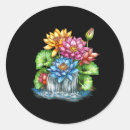 Search for zen garden stickers Meditation
