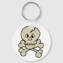 Search for devil skull key rings Skeleton