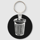 Search for creepy fun key rings Halloween vibes