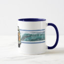 Search for woody mugs Surfing
