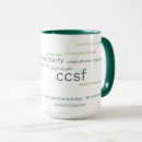 Search for two tone 15 oz mugs Funny