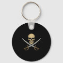 Search for pirate key rings Island